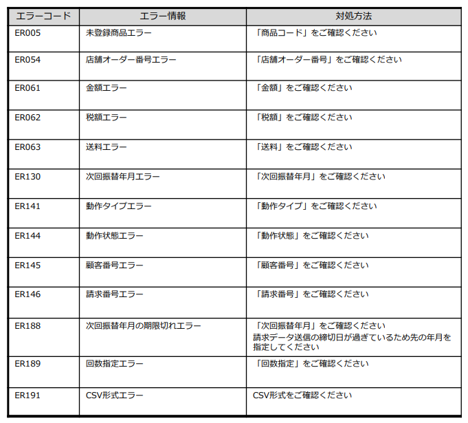 【りそな口座振替】請求情報CSVインポートエラーコード表 決済サービスFAQ