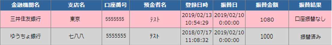 口振結果 コレクション その他の場合